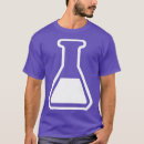 Recherche de mercure vêtements Kabbalah