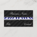 Recherche de claviers cartes visite Musiciens