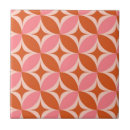 Recherche de circle carreaux Rose