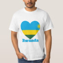 Recherche de rwanda tshirts Drapeau du rwanda
