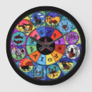 Recherche de zodiac horloges Zodiaque