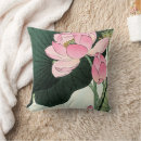 Recherche de japonaiserie coussins Élégant