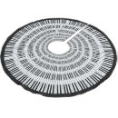 Recherche de synthétiseur maison deco Instrument