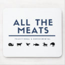 Recherche de burger tapis souris Viande