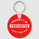 Suche nach feuerwehrmann schlüsselanhänger Feuerwehrmänner