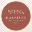 Suche nach terrakotta untersetzer Rustikal