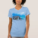 Recherche de quai vêtements Nautique