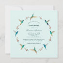 Recherche de colibri invitations Oiseau