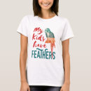 Recherche de budgie tshirts Survol