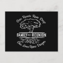Suche nach family postkarten Familienurlaub