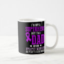 Recherche de épileptique tasses Violet