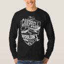 Recherche de campbell tshirts C'est