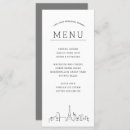 Recherche de diner menus Dîner de répétition