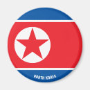 Recherche de la corée maison deco Drapeaux du monde