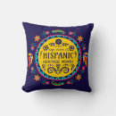 Recherche de hispanique coussins Mexicain