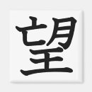 Recherche de caractère japonais magnets Asiatique