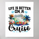 Recherche de bateau de croisière art Surf