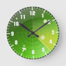 Suche nach military wanduhren Navy