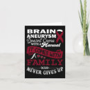 Suche nach brain karten Unterstützung
