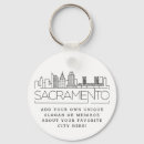 Recherche de sacramento porteclés Ville