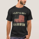 Recherche de conservative vêtements Let