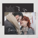 Recherche de covid invitations Élégant