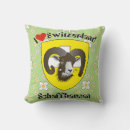 Recherche de kissen coussins Suisse