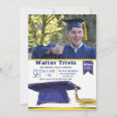 Recherche de plafond invitations Diplômé