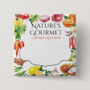 Recherche de restaurations badges Nourriture