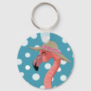 Recherche de flamand accessoires Oiseaux