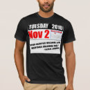 Recherche de 2010 démocrates tshirts Thé