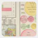 Recherche de diagrammes autocollants Inclut