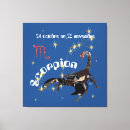 Recherche de nov Scorpion