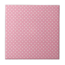 Recherche de point polka carreaux Rose