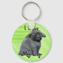 Recherche de rabit porteclés Pour tous