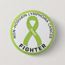 Recherche de conscience de lymphome Soutien
