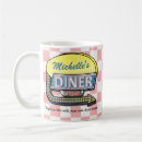 Recherche de wagon restaurant tasses Les années 1950