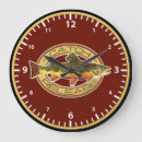 Recherche de mouche horloges Pour tous