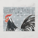 Recherche de ferme animaux cartes postales Poulets