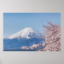 Recherche de tokyo japon posters Printemps