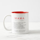 Recherche de polonaises tasses Polska