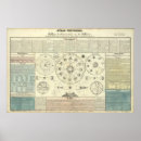 Suche nach himmlische poster Atlas