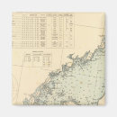 Suche nach sound magnete Conn