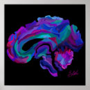 Recherche de le cerveau posters Neurosciences