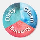 Recherche de cuisine de bureau magnets Lave vaisselle