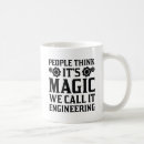 Suche nach engineering tasses Geek