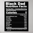 Suche nach nutrition poster Familie