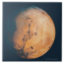 Recherche de science carreaux Planète