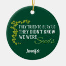 Suche nach inspiration ornamente Inspirierend