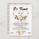 Suche nach geweihe einladungen Babypartyeinladung